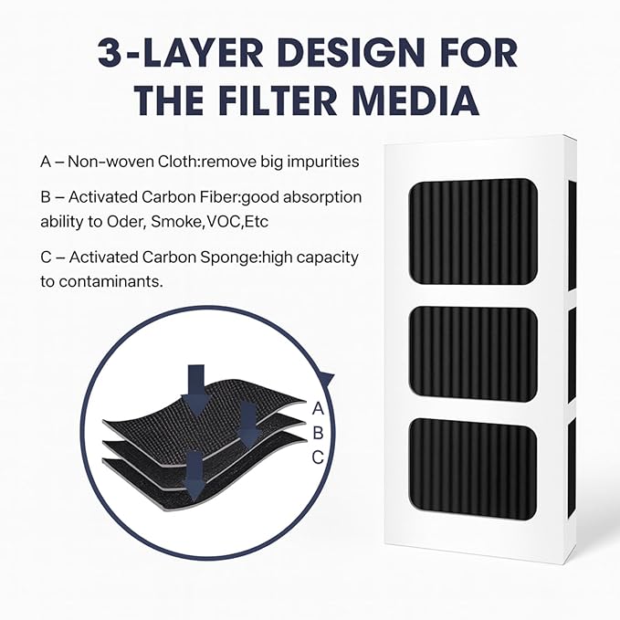 Nispira PAULTRA2 Refrigerator Air Filter Replacement for Frigidaire & Electrolux Ultra II Pure Air 2, Compare to Part 5303918847, 8-Pack