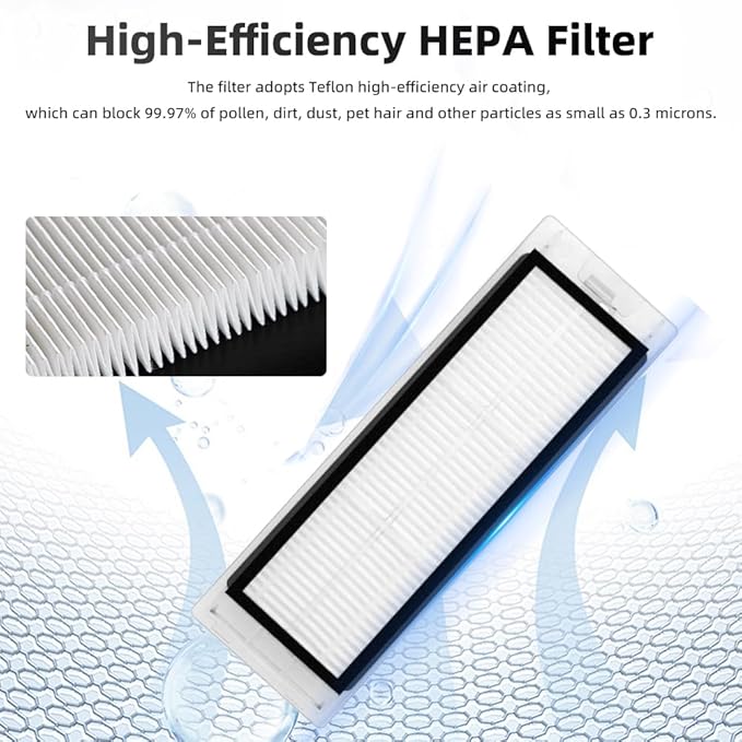 20Pcs Q5 Accessories Kit Replacement Compatible with Roborock Q5 Robot Vacuum, 2 Main Brush, 6 Side Brushes, 4 HEPA Filters, 6 Dust Bag, 1 Cleaning Tool