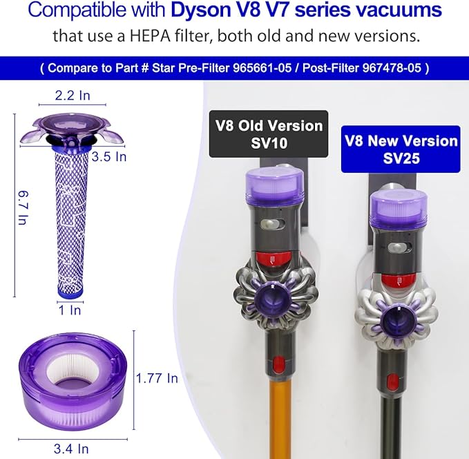 Lemige V7 V8 New Filter Replacement Kit for Dyson V7 V8 Slim Animal Absolute Motorhead SV10 SV11 SV25 SV37 Cordless Vacuums, 2 Star Pre-Filters and 2 HEPA Post-Filters, Part No. 965661-05 & 967478-05