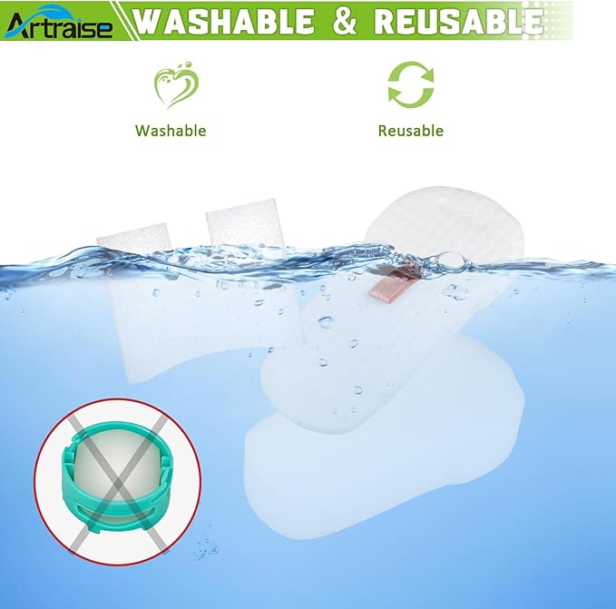 Artraise HZ702 Filter Replacement for Shark HZ700 HZ702 QS175QGN QS175QBL PowerFins HairPro Odor Vacuum, 6 Foam & Felt Filters, 6 Post Motor Filters, 4 Cartridges, Part XFFKHZ2000 & XPMFHZ2000