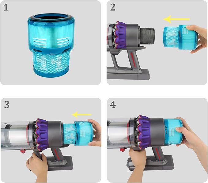 Filter Replacements Compatible with Dyson Gen5 Gen 5 Detect Cordless Vacuum Cleaner,Post Filters Replaces Part #972352-01,3 Pack