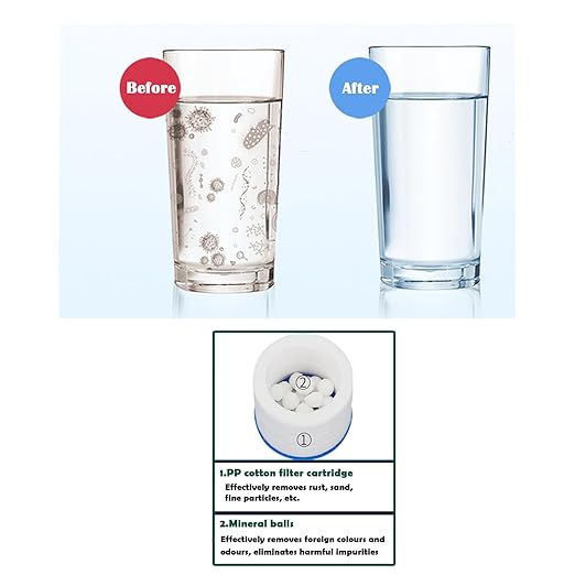 9 Pack Sink Water Faucet Filter Cartridge Replacements,Sink Water Filter,Faucet Water Filter, Removes Chlorine Fluoride Heavy Metals