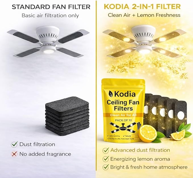 Kodia Ceiling Fan Filters for Blades – Activated Carbon Air Purifier Pads for Dust & Odor Control – Universal Fit Fan Filters with Lemon Scent – 10 Pack + 10 Deodorizing Tablets