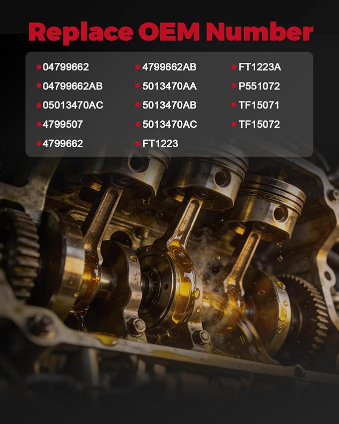 Transmission Fluid Filter with Pan Gasket Compatible with Ram Durango Grand Cherokee Liberty Commander Aspen Dakota