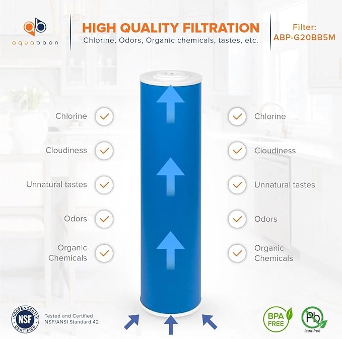 Aquaboon 5 Micron 20 x 4.5 Whole House Water Filter Replacement Cartridge Grabular Activated Carbon (GAG) for 1-Stage Water Filtration System 1 Pack