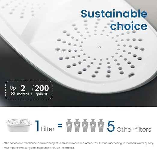 [Original] Waterdrop WD-PF-01A Plus NSF Certified Replacement Filter for Waterdrop Pitcher and Dispenser Filtration System, Reduces Lead, PFAS, PFOA/PFOS, Last Up to 2 Months or 200 Gallons (1 Pack)