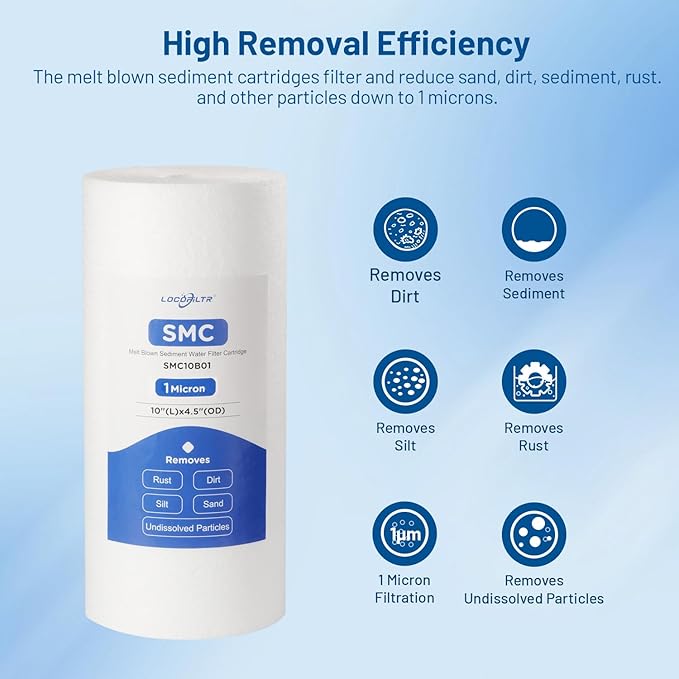 Whole House 1 Micron 10" x 4.5" Polypropylene Sediment Well Water Filter Cartridge Replacement for DGD-2501, 155359-43, SDC-45-1001, SDF-45-1001, MB-45098-01, FPMB-BB1-10, P1-10BB (Pack of 3)