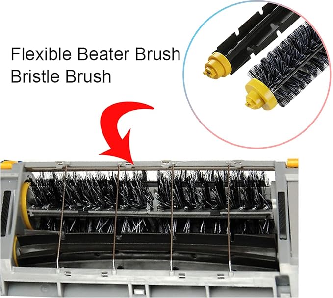 Replacement Parts Kit Includes Bristle & Flexible Beater Brush & Armed-3 Side Brush & Filters for iRobot Roomba 600 Series 614 618 620 630 640 650 651 660 665 670 680 685 690 692 694 695 Vacuum