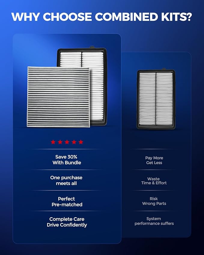 KAX Engine & Cabin Air Filter Kit, Replacement for Acura RDX 2013-2018, Replace# CA11413 CF10134