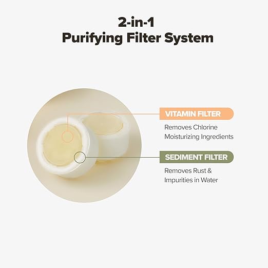 Bathroom Sink Filter, Set of 2, NSF Certified, Removes Fine Impurities, Chlorine & Rust, Vitamin C Gel, Skincare Water Filter, Gifts for Women