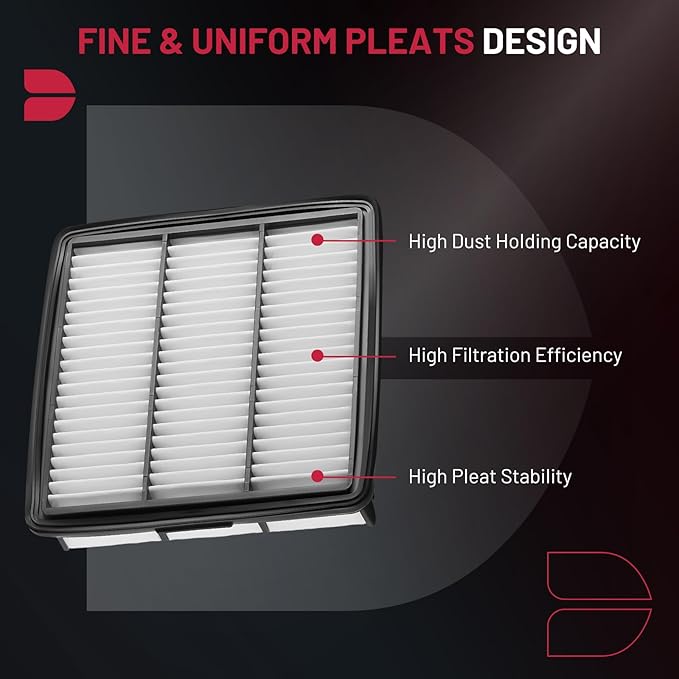 BDFHYK Engine Air Filter Compatible with Hyundai 2021-2023 Elantra 2.0L l4, 2021-2023 Elantra 1.6L l4, 2022-2023 Elantra N 2.0L l4, Replace# CA12879, A21775, PA99855, WA11233