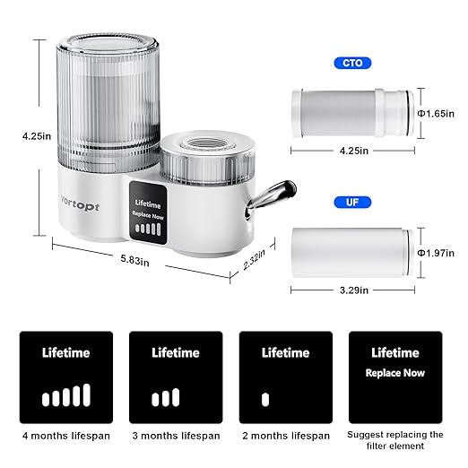 Vortopt Ultrafiltration Water Filter for Sink Faucet,NSF/ANSI 42 Certified Sink Water Filter,with Display & 400 Gallon Capacity.