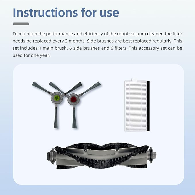 Replacement Parts Compatible with AIRROBO P20 Robot Vacuum Cleaner Spare Parts Accessories 1 Main Brush 6 HEPA Filter 6 Side Brushes, 𝐍𝐎𝐓 𝐟𝐨𝐫 𝐓𝟐𝟎 / 𝐓𝟐𝟓 / 𝐓𝟑𝟎 / 𝐏𝟑𝟎