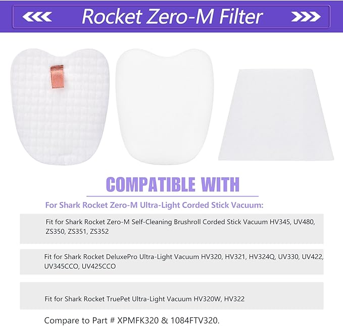 Filter Replacement for Shark Rocket DeluxePro Zero-M Ultra-Light HV343amz HV345 ZS350 ZS351 ZS351C ZS352 UV480 HV322 HV320 Corded Stick,Part # XPMFK320 & 1084FTV320, 5 Pack,White Foam