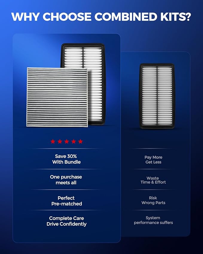 KAX Engine & Cabin Air Filter Kit, Replacement for Honda Pilot 2016-2022, Ridgeline 2017-2025, Passport 2019-2025, Acura MDX 2016-2020 3.5L/3.0L, Replace# CF10134 CA12061