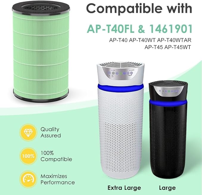 AP-T45 AP-T40FL Replacement Filter Compatible with 1461901 HoMedics Air Purifier Filter, Replacement for TotalClean AP-T40 AP-T40WT AP-T45WT H13 True HEPA Filters, Improving Moist Conditions, 1-Pack