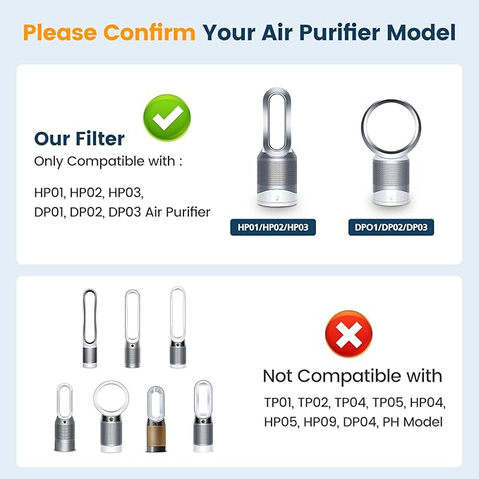 2 Pack Air Purifier Filter Replacements for Dyson HP01, HP02, DP01 Desk Purifiers. Compare to Part # 968125-03 - Compatible with Dyson Pure Hot Cool Link Air Purifier Filter Replacement.