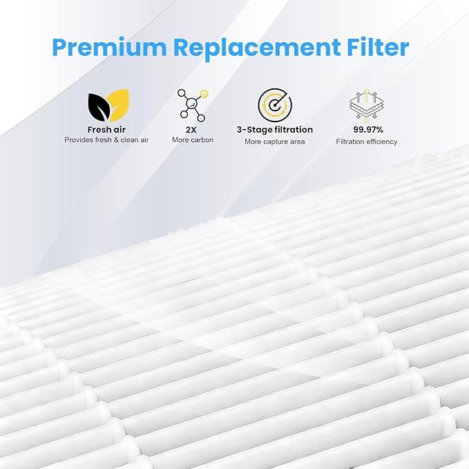 2 Pack C610 Replacement Filter Z Compatible with Winix C610 Air Purifier, 3 in 1 True HEPA Filter High-Efficiency Activated Carbon for Home Large Room, Compares to Part # 1712-0121-00