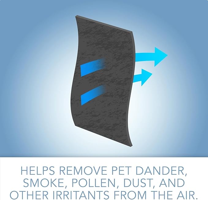 CFS – 4.8" x 15.75" Activated Carbon Pre-Filters Compatible with GermGuardian FLT4825 HEPA Filter and AC4800 Series (Filter B) – Removes Odor, Smoke & VOCs – Replacement Pre-Filter – 4 Pack