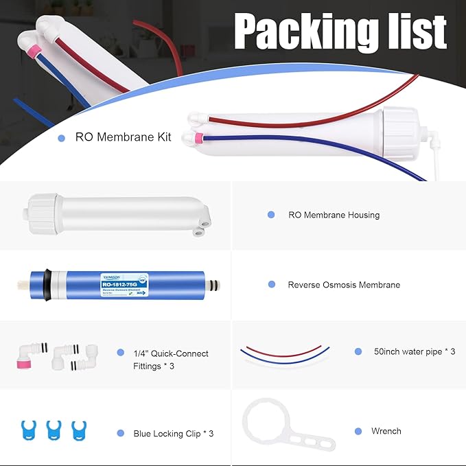 1812-75GPD Reverse Osmosis Membrane Kit with RO Membrane Housing,Wrench,1/4" Quick-Connect Fittings,Check Valve and Water Pipe Replacement for Under Sink Home Drinking RO Water Filter System