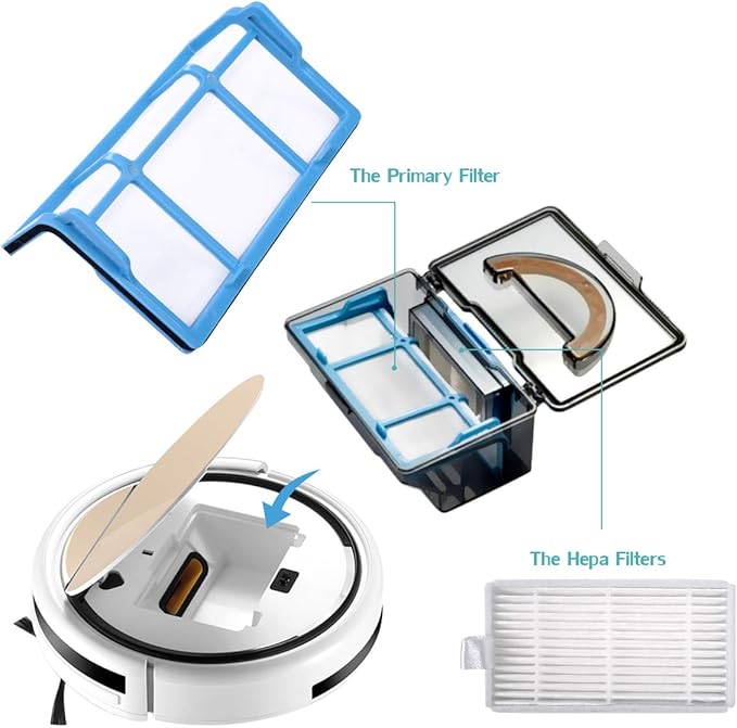 KEEPOW Robot Vacuum Replacement Parts for ILIFE V3 V3s V5 V5s V5s pro Robot Vacuum Cleaner, 1 Primary Filter+3 Pro Robot Vacuum Cleaner Filters+6 Side Brushes, 10 Pack