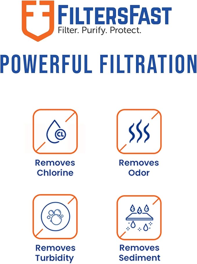 Filters Fast FF-INLINE Compatible Replacement Universal Inline Carbon Water Filter Cartridge for Fridge Refrigerator Water Dispenser