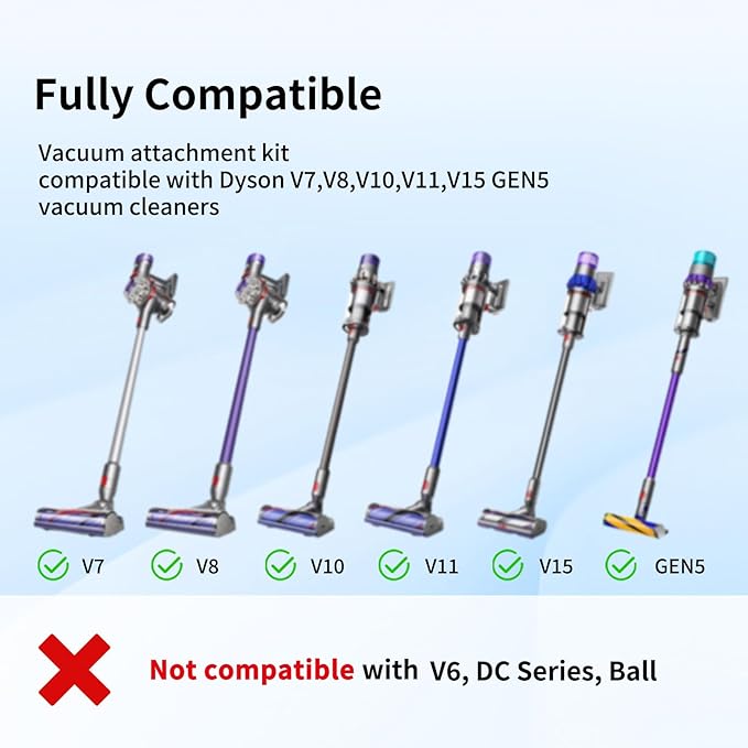 Replacement Attachment Kit compatible with Dyson V7 V8 V10 V11 V15 Absolute Animal Vacuum Cleaner, Flexible Extension Hose Mattress Tool Stiff Brush Soft Bristle Attachment, and Flexible Crevice Tool