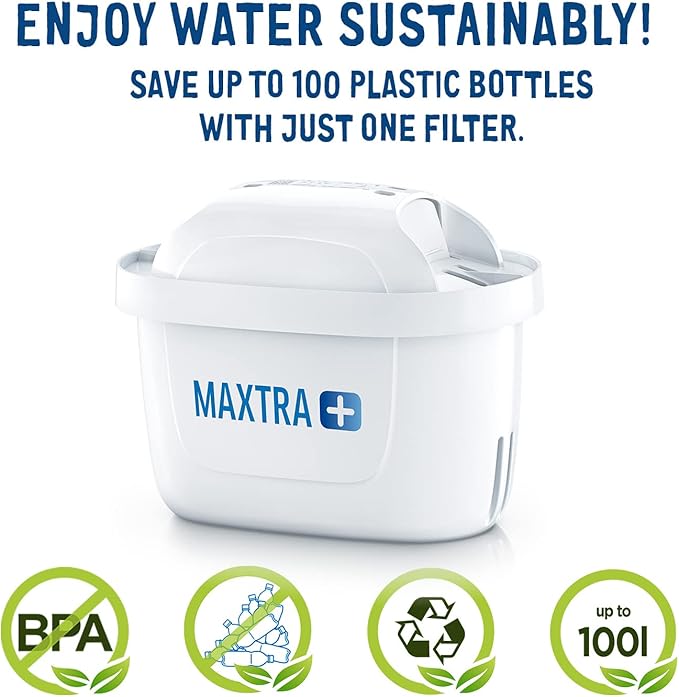 BRITA S0500 Aluna Fridge Water Filter jug for Reduction of Chlorine, limescale and Impuities, White, 2.4 L