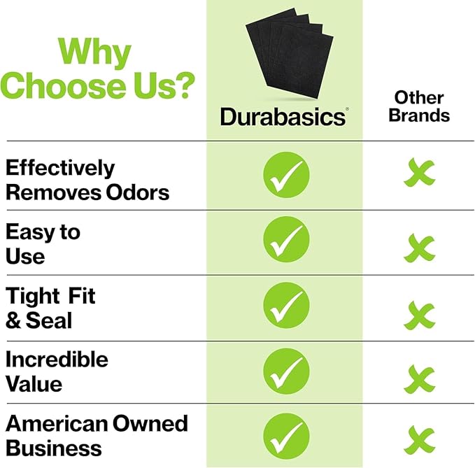 Durabasics 8-Pack Pre-Filters for Honeywell HPA300 Replacement Filters, Compatible with Honeywell Prefilter A, Filter A, HPA300 Prefilter and HRF-AP1 Replacement