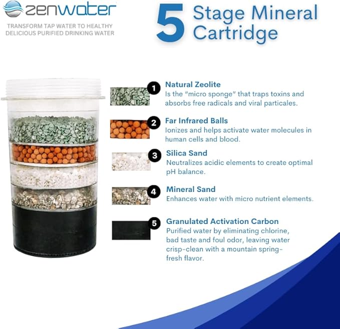 ZENWATER 4-Gallon Countertop Gravity Water Filter System - Portable Alkaline Filtration System - Enjoy Clean and Mineral-Rich Hydration At Home, Office, or Travel