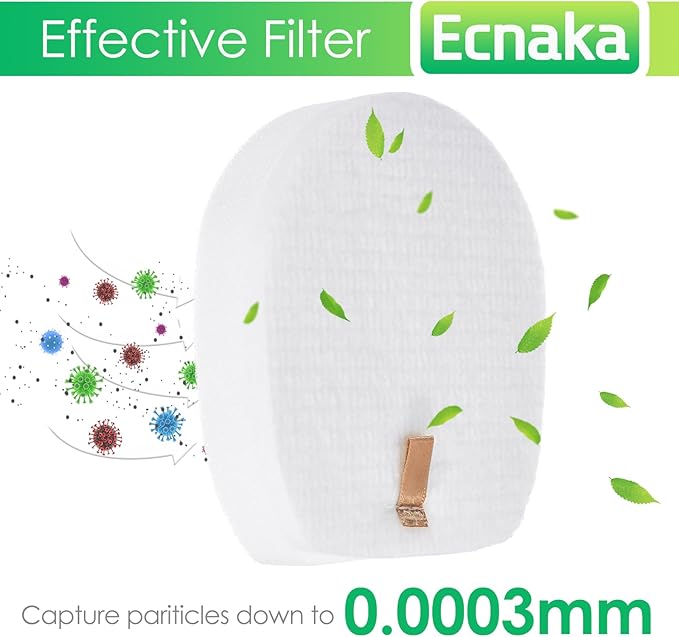 4 Foam & Felt Filter Replacement for Shark Rocket Pro Cordless IX140, IX141, IX142,IZ140,IZ140C,IZ141C, IZ142, IZ162H,IZ362H,IZ363HT,IZ440H, IZ462H,UZ145 Stick Vacuums, Compare to Part # 617FJ140