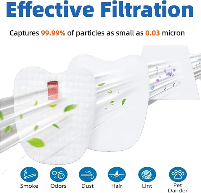 ZS350 HV322 HV345 HV343AMZ Filters Replacement for Shark HV320 ZS351 ZS351C ZS352 UV480 HV322 Rocket Corded Stick Vacuum, Compare to Part # XPMFK320 & 1084FTV320, Perfect for Pet Hair, Dirt, Dust