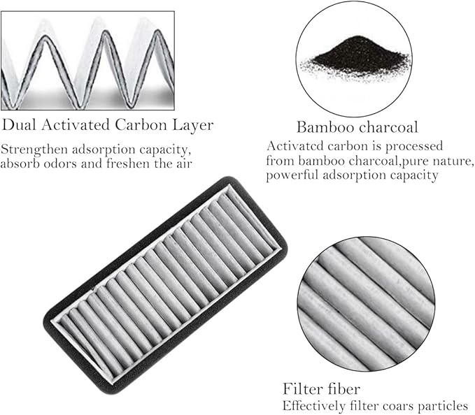 Tesla Model 3 Air Intake Filter Activated Carbon A/C Internal Filter Element