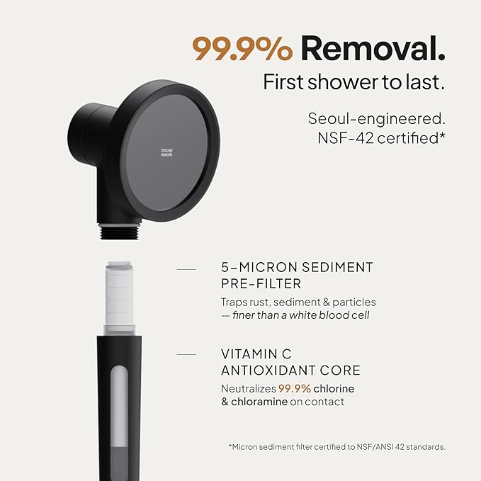 SecondShower Filtered Shower Hand for Hard Water | Clinically Proven for Skin Health, NSF Certified 99.9% Chlorine Removal, SPA Grade High Pressure, Korean Beauty Secret Natural Filter (Matte Black)