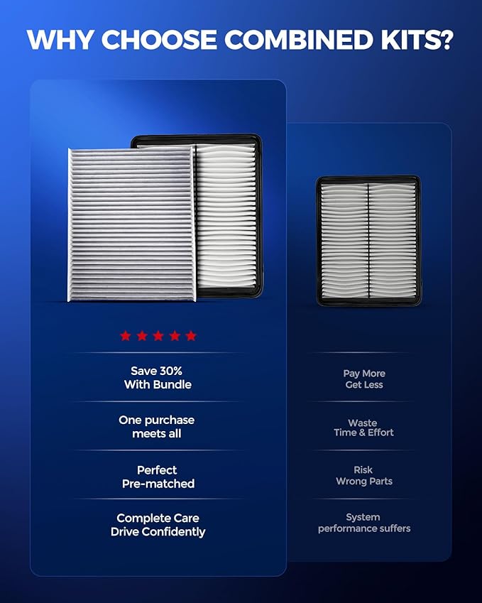 KAX Engine & Cabin Air Filter Kit, Replacement for Kia Sorento 2011-2013, Hyundai Santa Fe 2010-2011, Replace# CA10881 CF11664