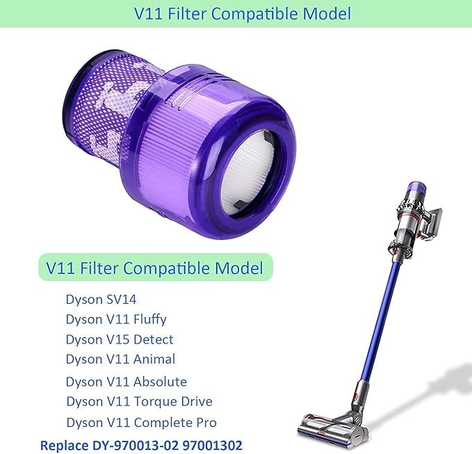 for Dyson V11 Torque Drive Cordless Vacuum Cleaner Replacement Filters Parts, Compatible with Dyson V11 SV14 Animal and V15 Detect Cordless Vacuum Models Filter, Part No.970013-02, 2 Pack