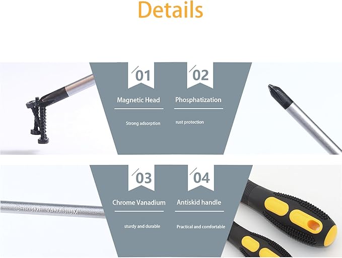 Special Tools made for Dyson V6 V7 V8 V10 V11 V15 Vacuum Cleaners Maintenance, Cleaning and Repair Customized Disassembly Tool Screwdriver Set + Crowbar Tool