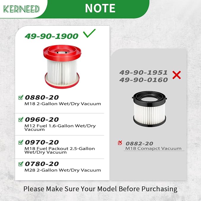 2 Pack 49-90-1900 HEPA Filter Compatible with Milwaukee Cordless M18 Vacuum 0780-20 0880-20, with 4 Foam Sleeve Filters & 1 Brush