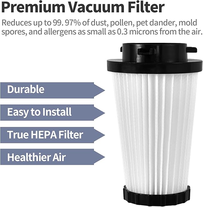 2Pcs HEPA Filter 3-SFA115-00X, F929, 80-2310- 04 Replacement Type F2 Filter Compatible with Dirt Devil Power Stick Upright Stick Vacuum M084100, Power Reach, Dynamite Bagless Vacuums