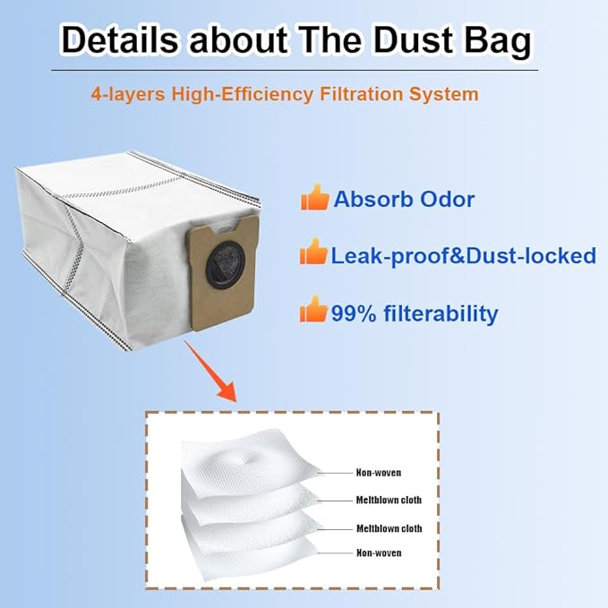 C10 Accessories, Replacement Parts Compatible with Eufy C10 Robot Vacuum Cleaner, 1 Main Brush, 4 HEPA Filter, 4 Side Brushes,4 Dust Bag