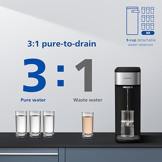 PHILIPS Reverse Osmosis Water Filter Countertop,NSF/ANSI 372 Certified,5 Stage RO Water Filtration System,Installation-Free, Self-Cleaning Water Purifier with Aquaporin Tech,Compact for Office Home
