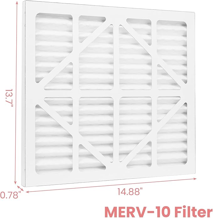 Abestorm MERV-10 Filter Replacement Set Replacement Filters for Filterair HEPA 550 Air Scrubber (5Pack)