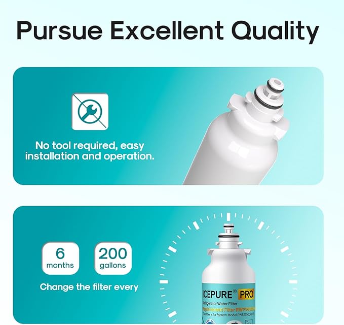ICEPURE PRO ADQ73613401 NSF401&473&53&42 Certified Replacement for LG LT800P, LT800PC, Kenmore 9490, ADQ736134 ADQ73613402 ADQ75795104 LSXS26326S Refrigerator Water Filter and LT120F Air Filter 3Combo