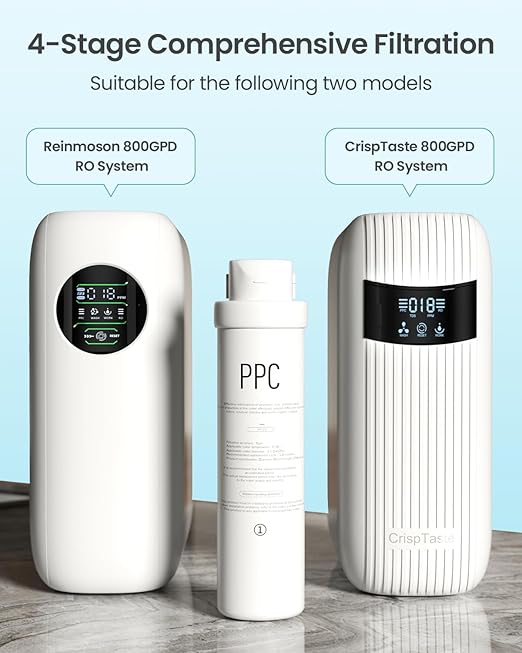 PPC Filter Replacement for Reinmoson RMS-WP-RO800 and CrispTaste CRS-RO800 Reverse Osmosis System Tankless Reverse Osmosis Water Filter, Reduces PFAS TDS, Under Sink RO System(CRS-RO800-PPC)