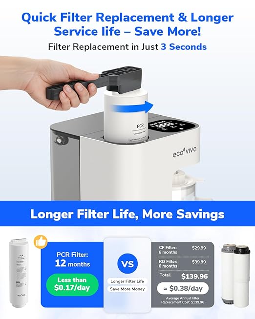 Mate 3 Reverse Osmosis Water Filter Countertop, 3:1 Pure to Drain, 44oz Smart Autofill Pitcher, No Installation Water Purifier, 8 Stage RO Water Filtration, with Remineralization, White