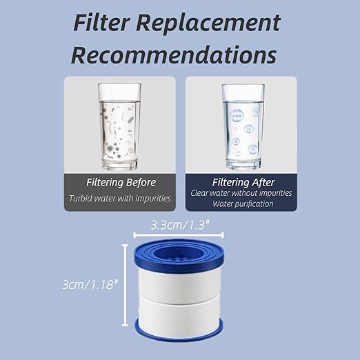 6-Pack Replacement Water Filters for Sink Faucet – Compatible with Faucet Filter, Durable & Easy-Install Cartridges for Kitchen & Bathroom Sinks