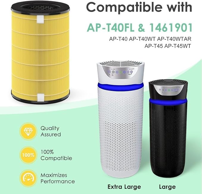 AP-T45 AP-T40FL Replacement Filter Compatible with 1461901 HoMedics Air Puri-fier Filter Replacement for AP-T40 AP-T40WT AP-T45WT H13 True HEPA for Pet Care, 1-Pack
