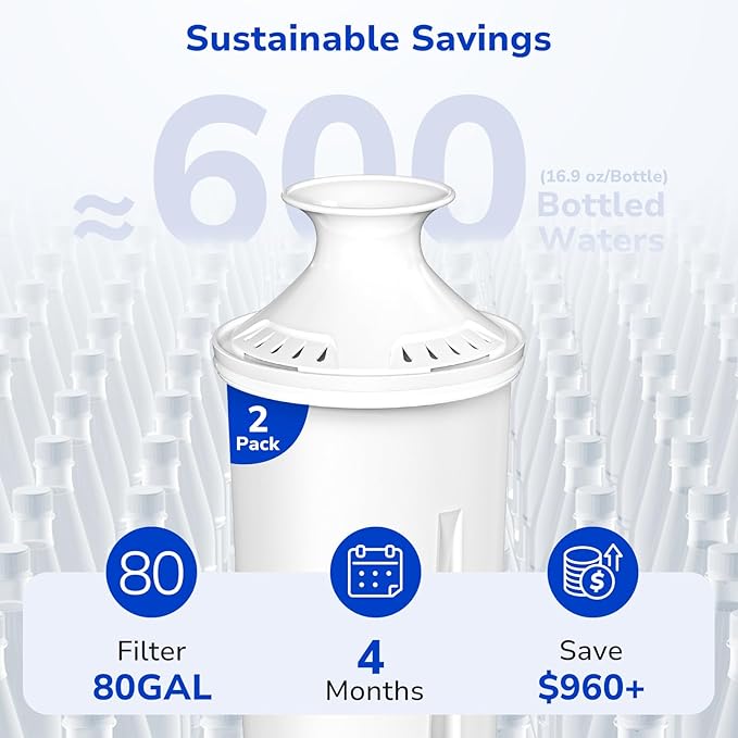 Fil-Fresh NSF 53 & 42 Certified Water Filter Replacement for Brita® Pitchers and Dispensers, Replaces Brita® Classic OB03, 35557, Mavea® 107007, Reduce Cadmium, Mercury, Copper, BPA free, 2-Pack