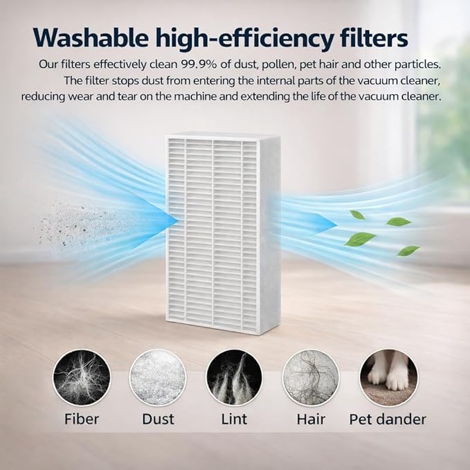 Replacement Parts Accessories Kit Compatible with Honiture V8 Pro Robot Vacuum Cleaner 1 Main Brush, 6 Side Brushes, 4 Hepa Filters, 4 Mop Pad