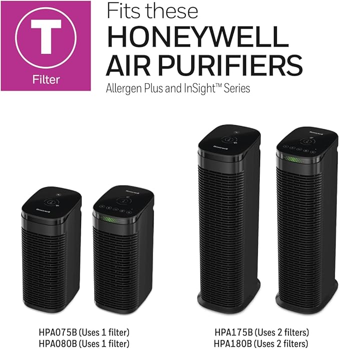 Honeywell Air Purifier Filter for Pet Odor – Filter T for HPA075 &HPA175 AllergenPlus and HPA080 & HPA180 InSight Series Towers, HRFTP1